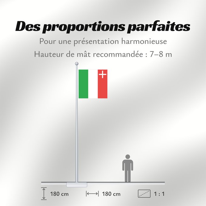 Proportions du drapeau : Neuchâtel (fr)