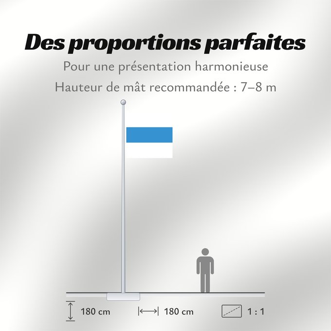 Proportions du drapeau : Canton of Zug	Zoug	Zug	Canton of Zug in Switzerland