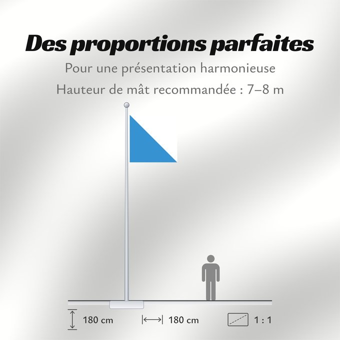Proportions du drapeau : Zürich (de)