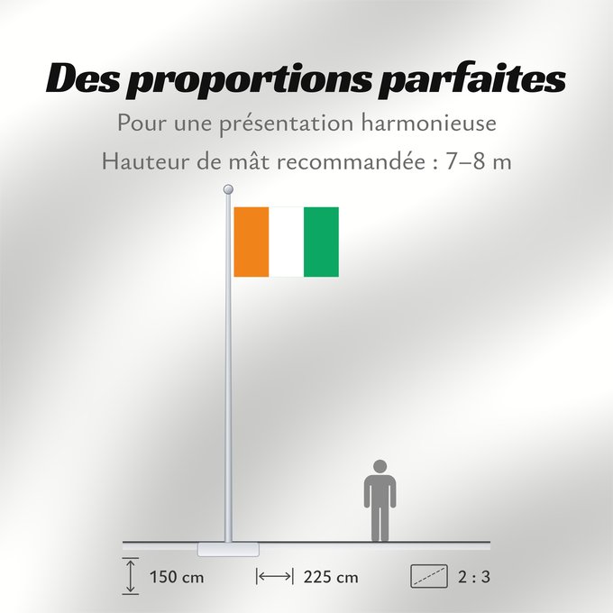 Proportions du drapeau : Côte d'Ivoire