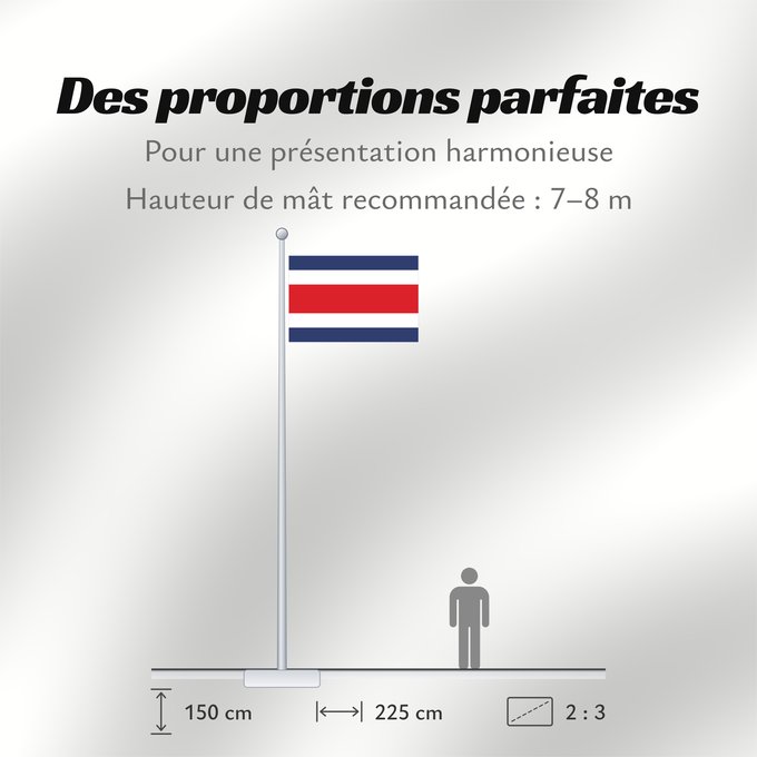 Proportions du drapeau : Costa Rica	Costa Rica sin armas	Costa Ricas	Costarica	Banniel Costa Rica	Kostariko	Costa Ricako bandera	Costa Rican	Kostarika	Pāmitl Necuiltōnolhuēyātēnco	Kustarika unanchan	Флаг Коста-Рики	Kostarike