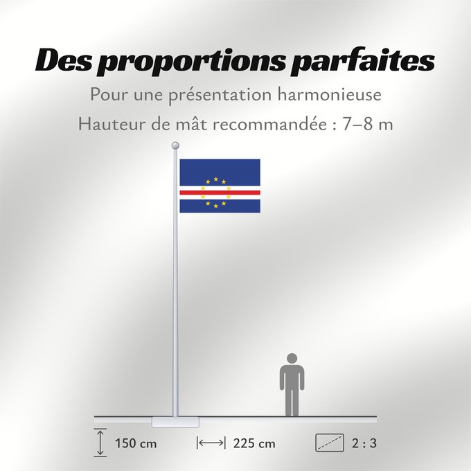 Proportions du drapeau : Cape Verde	Cap-Vert	Cabo Verde	Kap Verde	Capo Verde	Kaapverdië  Cabo Verde	Zelenortskih otokov	Kap Verdes