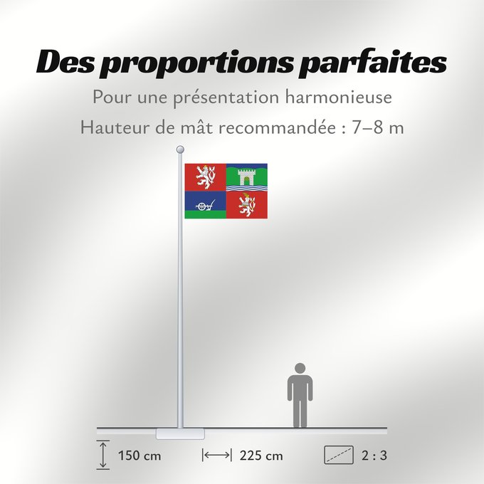 Proportions du drapeau : Usti nad Labem Region	Ústí nad Labem Region	Region de Ústí nad Labem	Región de Ústí nad Labem	Ústí nad Labem