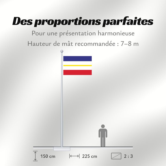 Proportions du drapeau : Mecklenburg-Western Pomerania	Mecklenburg-Vorpommern	Mecklembourg-Poméranie-Occidentale	Mecklemburgo-Pomerania Occidental	Meclemburgo-Pomerania Anteriore