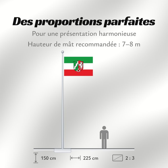 Proportions du drapeau : North Rhine-Westphalia	Civil flag of North Rhine-Westphalia	Rhénanie-du-Nord - Westphalie	Renania del Norte-Westfalia	Landesflagge Nordrhein-Westfalens	Renania settentrionale-Westfalia	Banniel Nordrhein-Westfalen