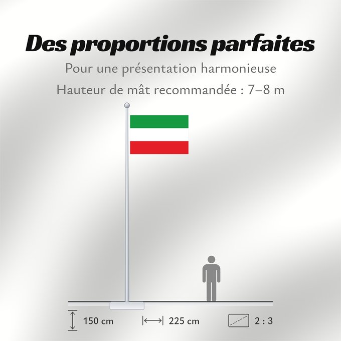 Proportions du drapeau : North Rhine-Westphalia Civil flag of North Rhine-Westphalia Rhénanie-du-Nord - Westphalie Renania del Norte-Westfalia Landesflagge Nordrhein-Westfalens Renania Settentrionale-Vestfalia Banniel Nordrhein-Westfalen