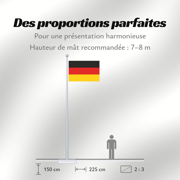 Proportions du drapeau : Germany Allemagne Alemania Deutschland Germania
