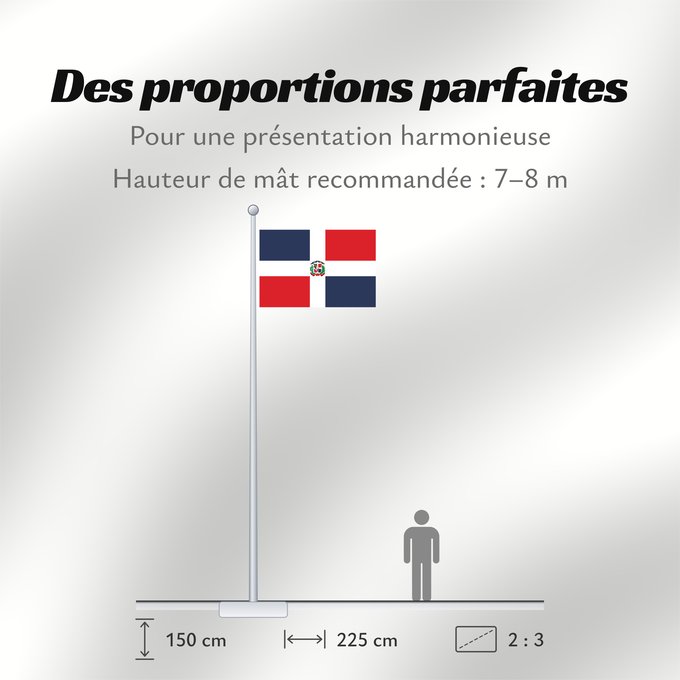 Proportions du drapeau : Dominican Republic	Dominican Republic has a centered white cross that extends to the edges	République dominicaine	Republica Dominicana	Dominikanischen Republik hat ein zentriertes weißes Kreuz	Repubblica Dominicana	Dominicaanse Republiek	Nacional da Repúb