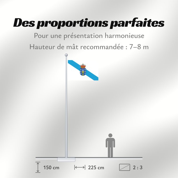 Proportions du drapeau : Galicia	Galice	Galizia