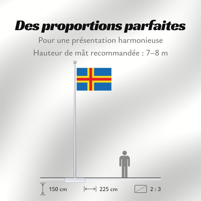 Proportions du drapeau : Ahvenanmaan lääni