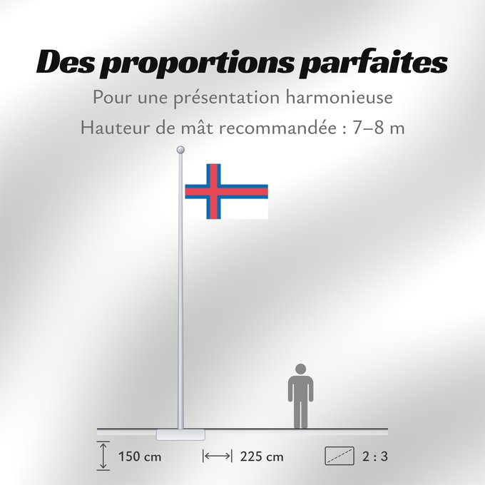 Proportions du drapeau : Faroe Islands	îles Féroé	Islas Feroe	Färöer	Fær Øer	Faeröereilanden	Das Ilhas Feroé	Wysp Owczych	Национално знаме на Фарьорските острови	Faerských ostrovů	Færøernes	Σημαία των Φερόων Νήσων	La Ferooj	Fääri saarte lipp	Faroeetako bandera	Färsaarten	Merkið, 