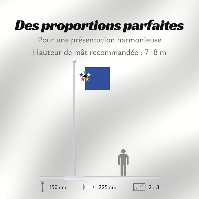 Proportions du drapeau : FOTW	Flags of the World  FOTW , based from http //www	FOTW (Flags of the World)	Die offizielle Flagge von Flags of the World