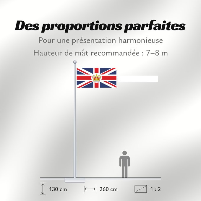 Proportions du drapeau : British Consular Ensign