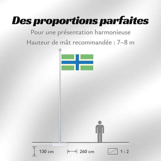 Proportions du drapeau : Gloucestershire