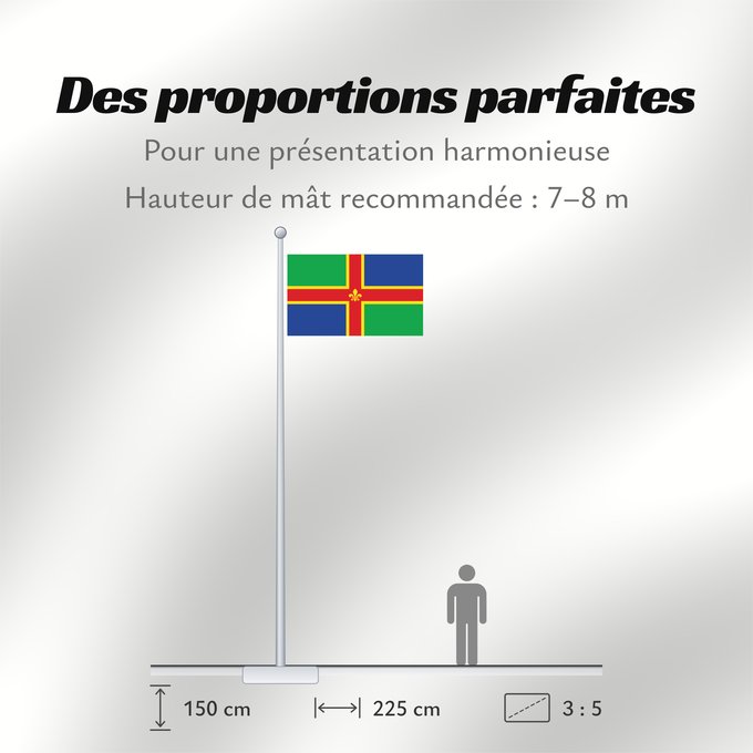 Proportions du drapeau : Lincolnshire	Lincolnshire county