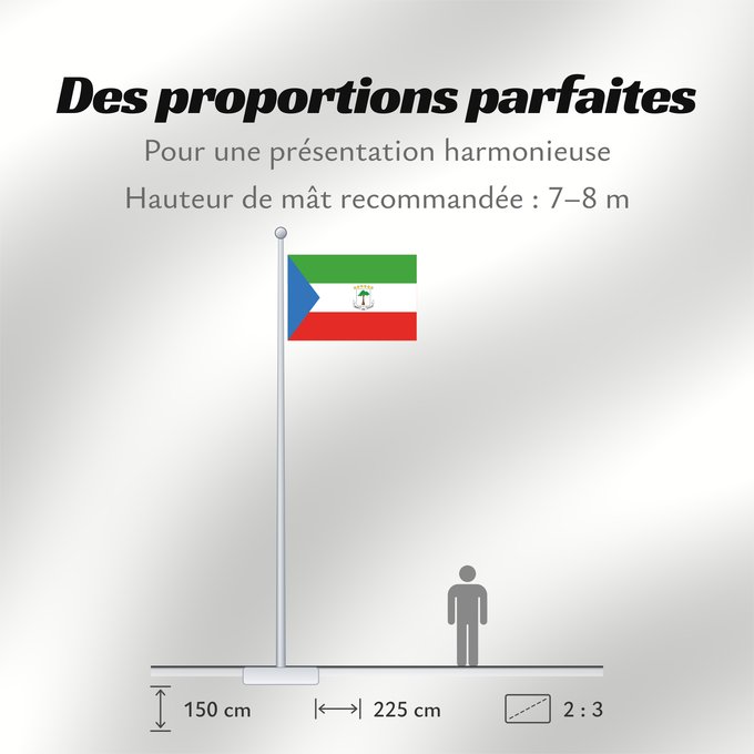 Proportions du drapeau : Equatorial Guinea	Guinée équatoriale	Guinea Ecuatorial	Äquatorialguineas	Guinea Equatoriale	Guiné Equatorial	علم غينيا الاستوائية	Guinea Equatorial	Ekvatora Gvineo	Ekuatore Gineako bandera	Bɛndɛ́lɛ ya Republiki ya Gine-Ekwatorial	Флаг Экваториальной Гвине