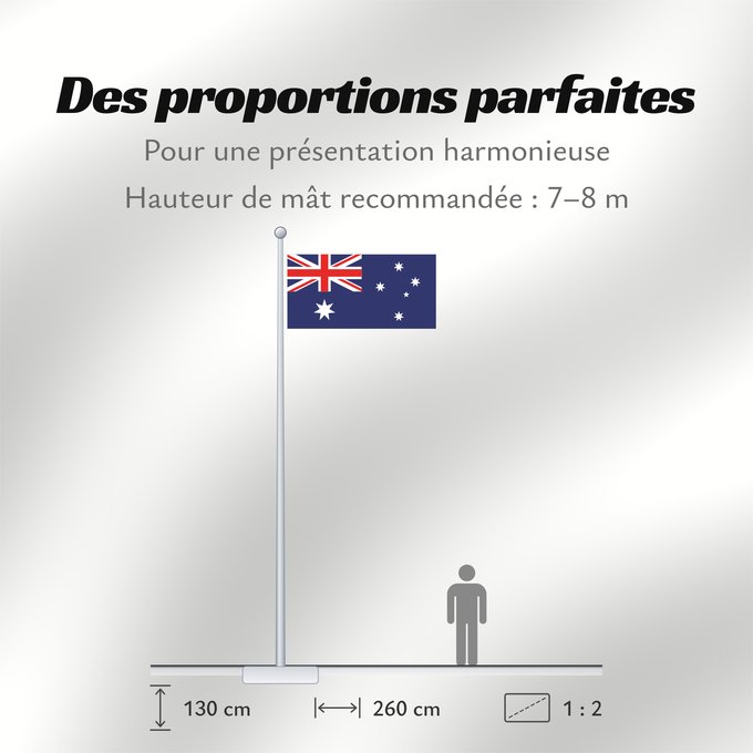 Proportions du drapeau : Heard Island and McDonald Islands