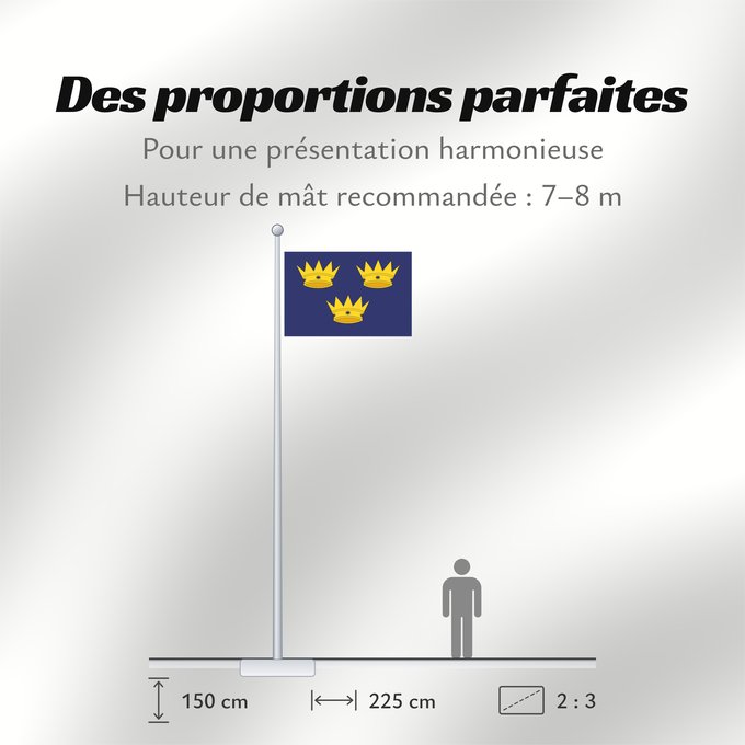 Proportions du drapeau : Munster