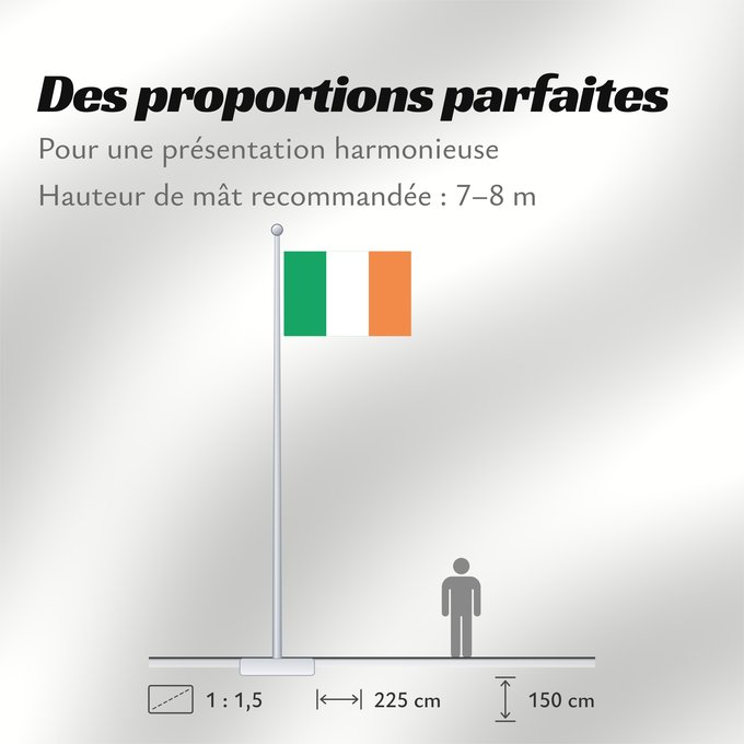 Proportions du drapeau : Ireland Note that the green portion of the flag was designed to represent the majority Catholic residents of the island La partie verte du drapeau représente la majorité catholique de l île Es notable el hecho que la parte verde de la bandera representa l