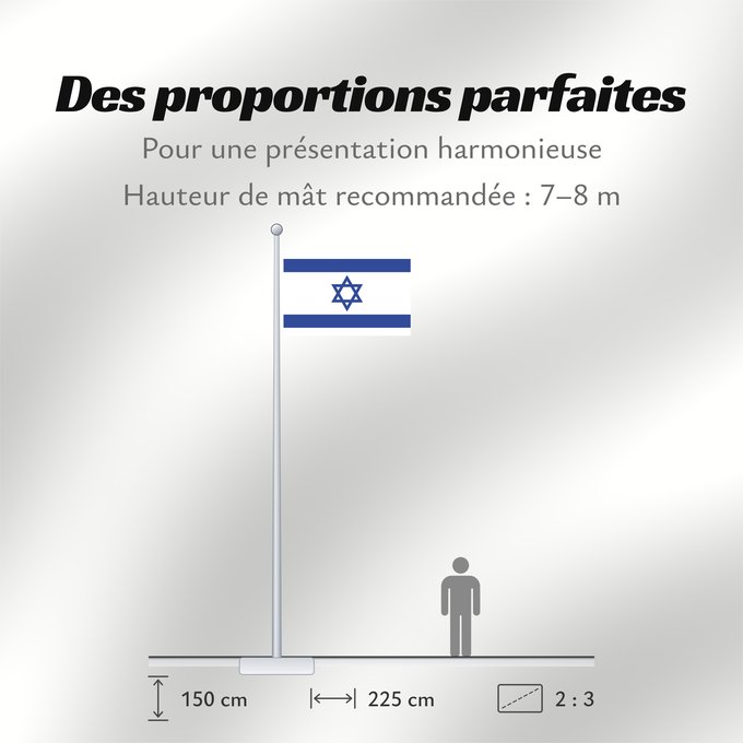 Proportions du drapeau : Israel D Israël Israeliana Israël Israhēls fana علم دولة إسرائيل ܐܬܐ ܕܐܝܣܪܐܝܠ Сьцяг Дзяржавы Ізраілю Izraele Israels Σημαία του Ισραήλ Israelo پرچم اسرائیل Iosrael Brattagh Israel דגל ישראל Izraela Izrael Իսրայել դրոշը Li flagga del Israel ისრაელის დროშა