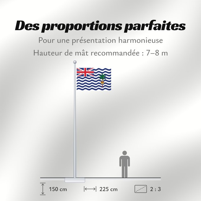Proportions du drapeau : Commissioner of the British Indian Ocean Territory British Indian Ocean Territory Territoire britannique de l océan Indien Territorio Británico del Océano Índico Britisches Territorium im Indischen Ozean Territorio Britannico dell Oceano Indiano Bryttisca