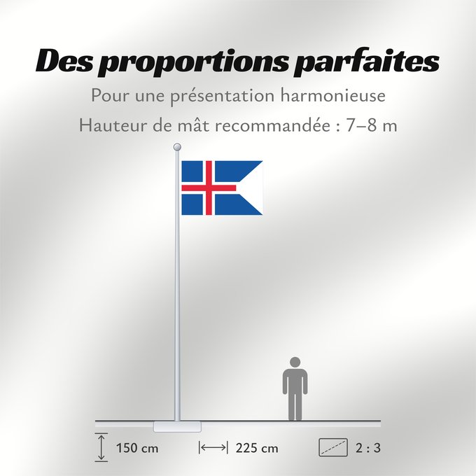 Proportions du drapeau : Iceland	Iceland, drawn by Ævar Arnfjörð Bjarmason	L Islande	Islandia	Island	Islanda	IJsland	Islandii	Þjóðfáni Íslands	Banniel Island	Gwlad yr Iâ	Islands	Islando	Islandi lipp	Íslands	Izland	Íslenski fáninn	Islandiae	Islands flagg	Det islandske flagget	Isla