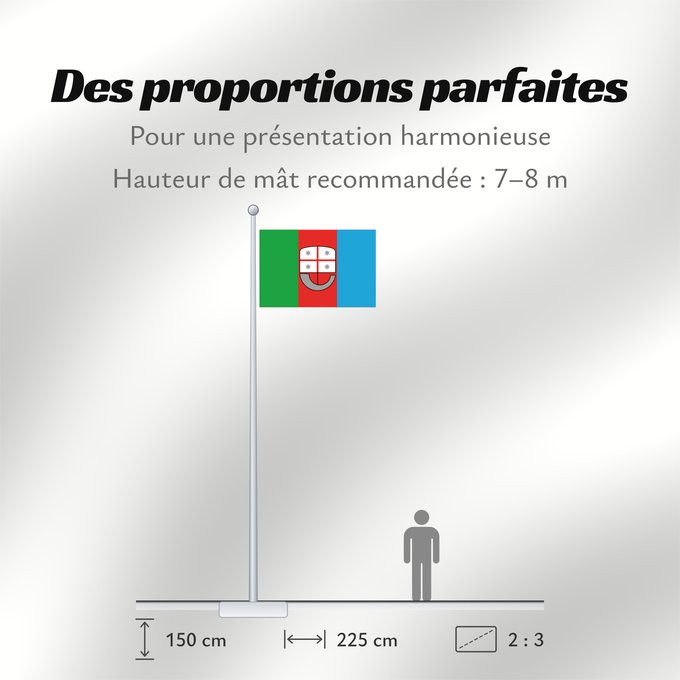 Proportions du drapeau : Liguria	Italian region Liguria	ligure	Ligurien	Regione italiana Liguria