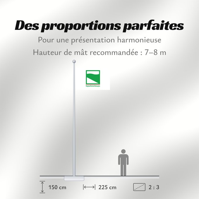 Proportions du drapeau : Emilia-Romagna