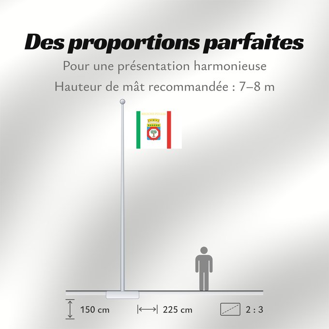 Proportions du drapeau : Apulia	Apulia or Puglia	région des Pouilles	Apulia o Pulla	Apulien	Puglia