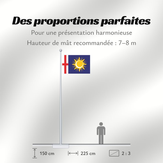 Proportions du drapeau : Milan Province	Province of Milan	Province de Milan	Provincia de Milano	Provinz Mailand	Provincia di Milano