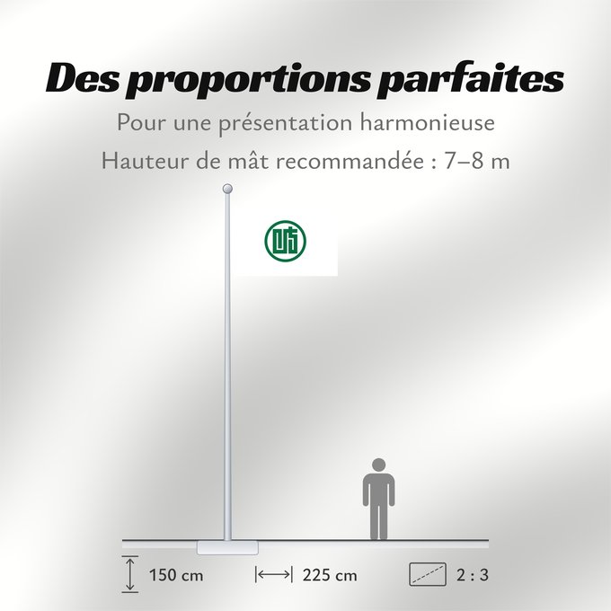 Proportions du drapeau : Gifu Prefecture	Préfecture de Gifu	Gifu	Präfektur Gifu	Prefettura di Gifu	岐阜県旗