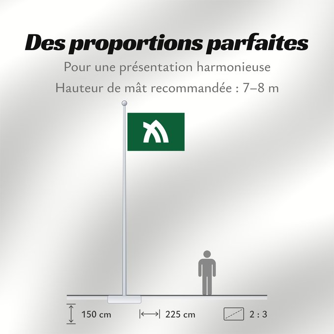 Proportions du drapeau : Kagawa Prefecture	Préfecture de Kagawa	prefectura de Kagawa	Präfektur Kagawa	Prefettura di Kagawa	香川県の県旗