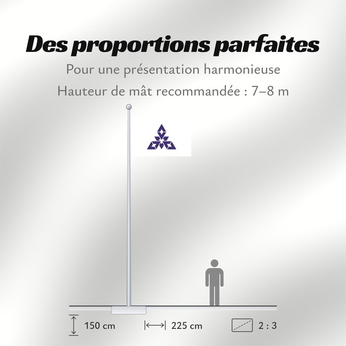 Proportions du drapeau : Fukuoka City W3C-validity not checked Fukuoka, Fukuoka Fukuoka 福岡市旗