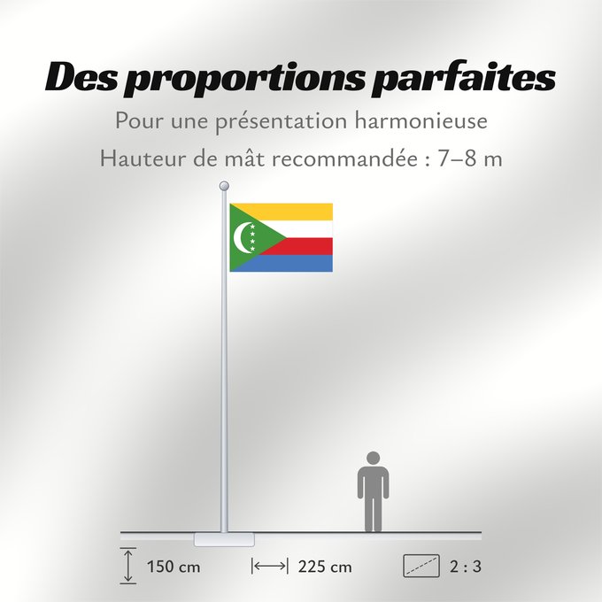 Proportions du drapeau : Comoros	Comores	Comoras	Komoren	Comore