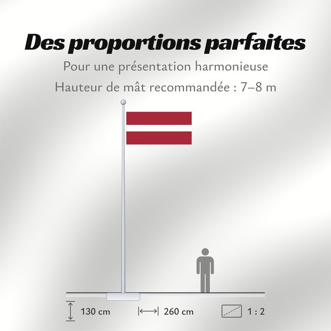 Proportions du drapeau : Latvia	Lettonie	Letonia	Lettland	Lettone	Letland	Letónia	Łotwy	Сцяг Латвіі	Сьцяг Латвіі	Национално знаме на Латвия	Lotyšská vlajka	Letlands	Σημαία της Λεττονίας	Latvio	Läti lipp	Latvian	Laitvia	Latvije	Lettország	ლატვიის დროშა	Latvijos	Latvejas karūgs	Lat