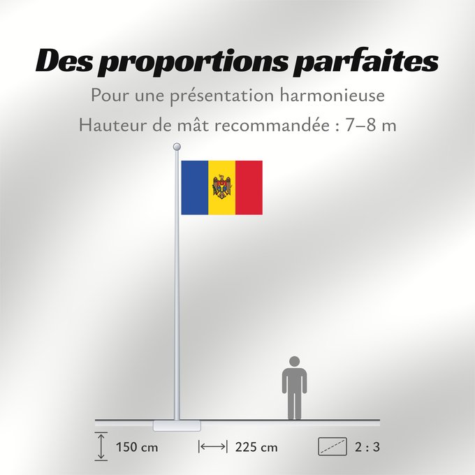 Proportions du drapeau : Moldova Moldavie Moldavia Moldawien (Republik Moldau)
