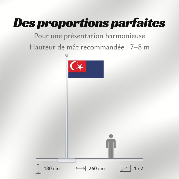 Proportions du drapeau : Johor	Malaysian state Johor	Johor o Johore 