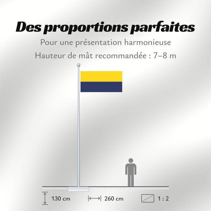 Proportions du drapeau : Perlis	Perlis, Malaysia
