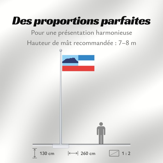 Proportions du drapeau : Sabah	Sabah 	Malaysian state Sabah