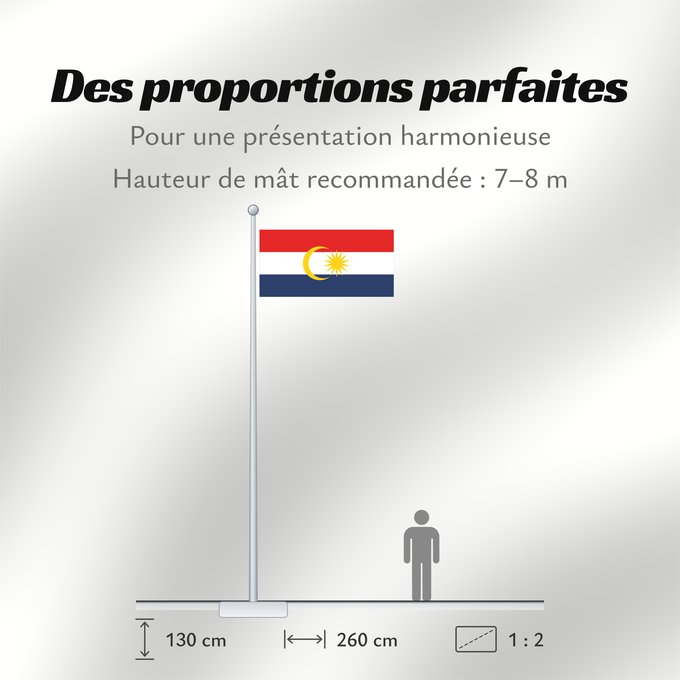 Proportions du drapeau : Labuan	Labuan, Federal Territory, in Malaysia