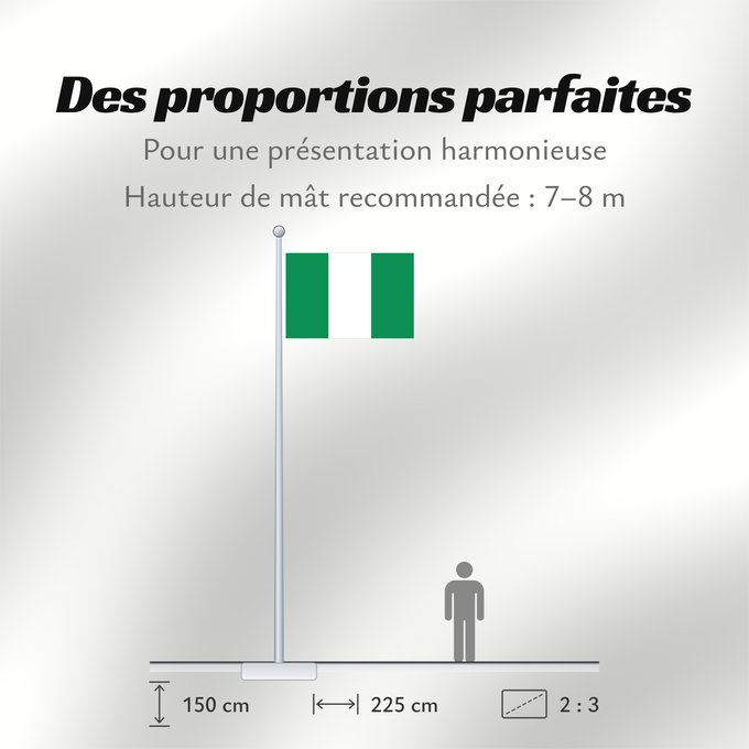 Proportions du drapeau : Nigeria	Nigéria	علم نيجيريا	Niĝerio	Okoloto nke Naigeria	Nijeri	Nigerije	Државна застава Нигерије	Àsìá ilẹ́ Naijiria