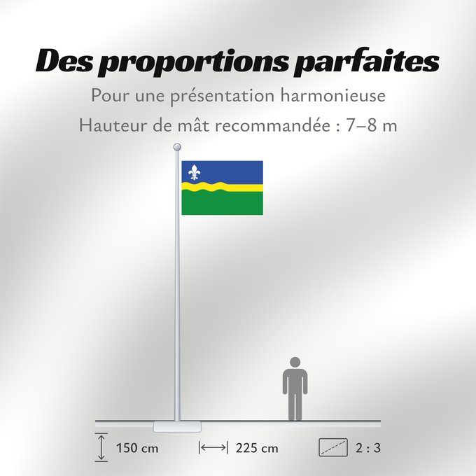 Proportions du drapeau : Flevoland	Flevoland 	Flevolanda	Fan Flevolân	Vlage van Flevolaand	Vlagge van Flevoland