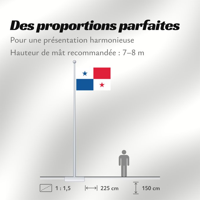 Proportions du drapeau : Panama	Panamá	Panamy	علم پَنما	Paname	Da Panamas	Panamo	Флаг Панамы