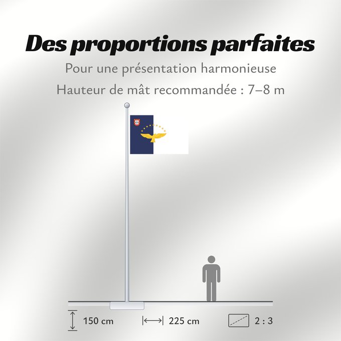 Proportions du drapeau : Azores	Azores flag	Açores	Azoren	Azzorre	Dos Açores