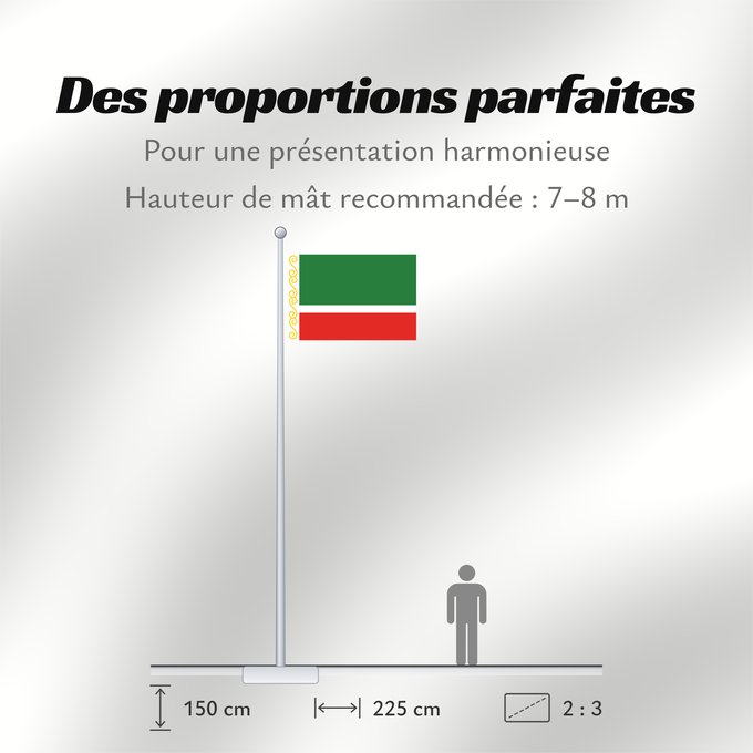 Proportions du drapeau : Chechen Republic Chechenia Tschetschenische Cecenia Байракх Нохчийн Республикан Флаг Чеченской Республики Парчами Ҷумҳурии Чеченистон Стяг Чеченської Республіки Російської Федерації