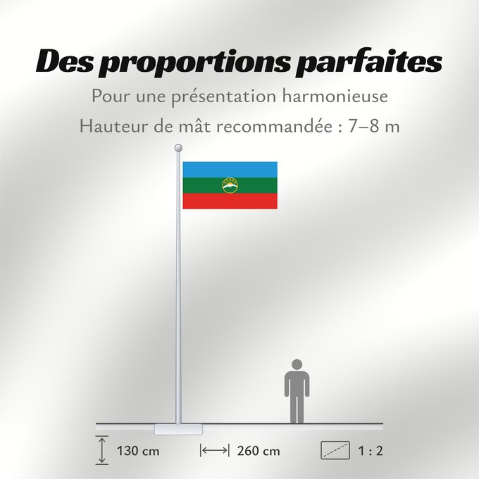 Proportions du drapeau : Karachay-Cherkessia	Karachay-Cherkess Republic	 Karatchaïévo-Tcherkessie	Karatschai-Tscherkessien	Karachay-Circassia