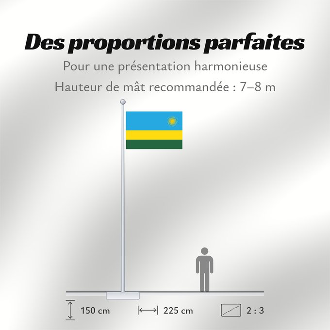 Proportions du drapeau : Rwanda	Ruanda	রুয়ান্ডার জাতীয় পতাকা	Ruando	پرچم رواندا	Ibendera rya Rwanda	Ruande