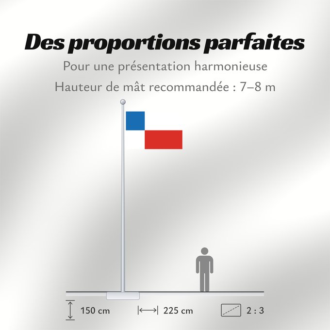Proportions du drapeau : Banskobystricky vlajka	Banská Bystrica Region 	Banská Bystrica	Región de Banská Bystrica	Banská Bystrica