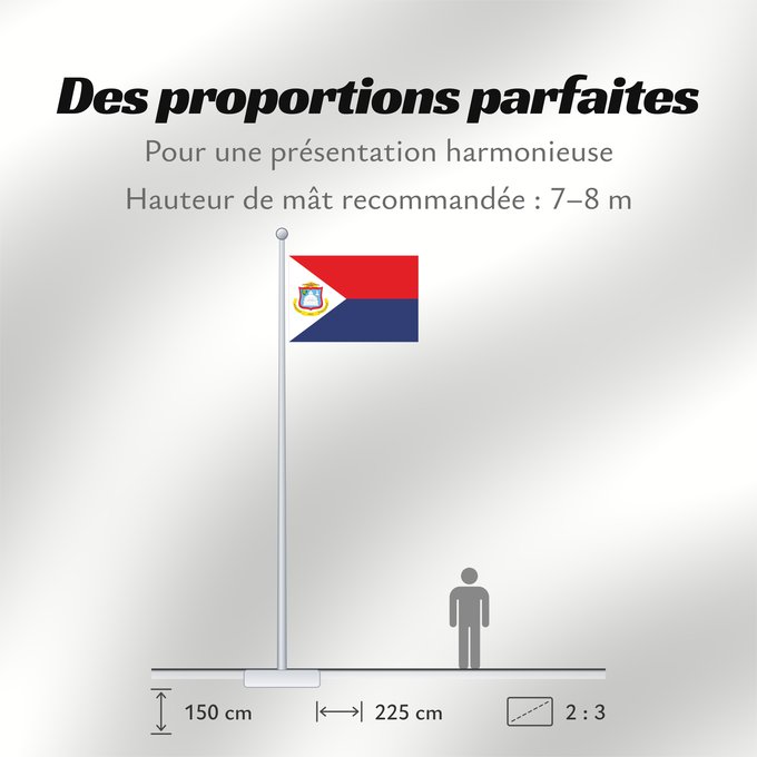 Proportions du drapeau : Sint Maarten	Sint Maarten  Kingdom of the Netherlands	Saint-Martin