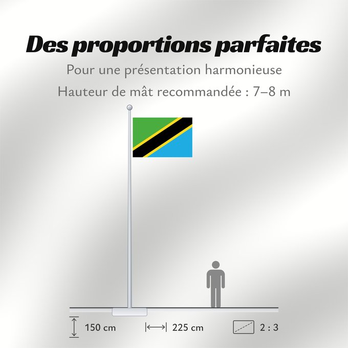 Proportions du drapeau : Tanzania	Tanzania, United Republic of	Tanzanie	Tansania, Vereinigte Republik